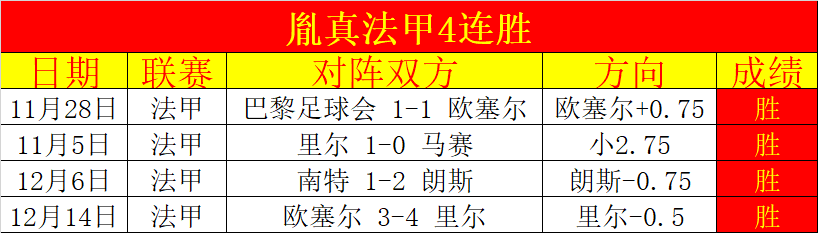 巅峰对决,伯恩利挑战,曼联,凯发娱乐官网,凯发娱乐官网在线娱乐平台