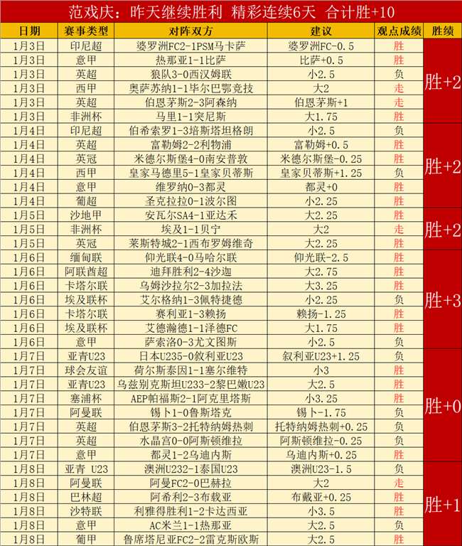 凯发娱乐,资讯,凯发娱乐官网,凯发娱乐官网,凯发娱乐官网在线娱乐平台