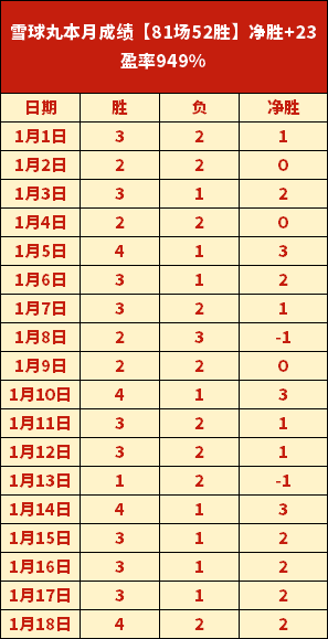 多特蒙德队,连续败北,不敌法兰克,凯发娱乐官网,凯发娱乐官网在线娱乐平台