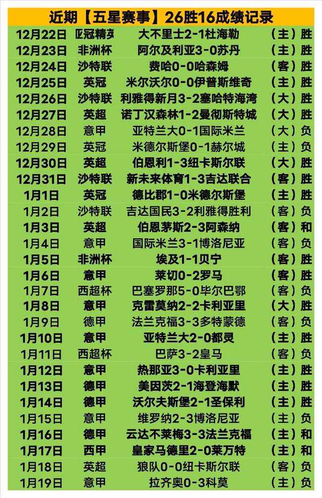 上海队官方,公告,多诺万,凯发娱乐官网,凯发娱乐官网在线娱乐平台