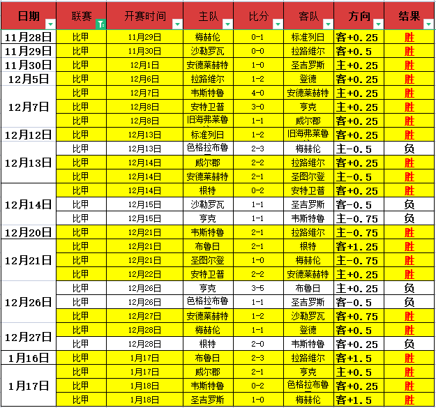 杜蘭特丁威,迪傷愈重返,籃網奇蹟畫,凯发娱乐官网,凯发娱乐官网在线娱乐平台
