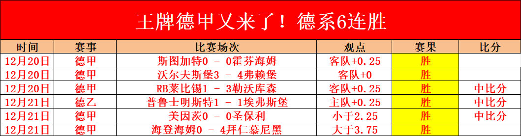 林诗栋五局,苦战,勇闯男单四,凯发娱乐官网,凯发娱乐官网在线娱乐平台