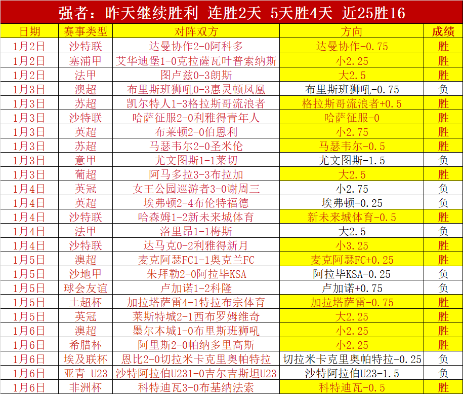 热刺高层困,境归咎列维,列维未予评,凯发娱乐官网,凯发娱乐官网在线娱乐平台