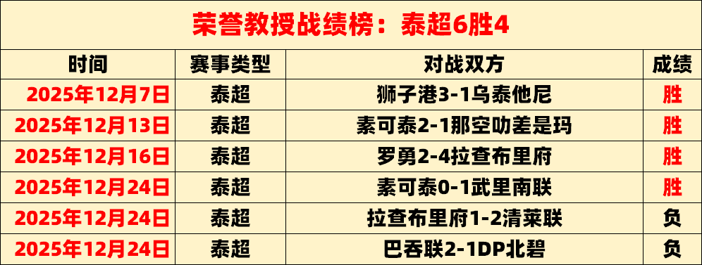 蒙扎对阵莱,切握手言和,内斯塔回归,凯发娱乐官网,凯发娱乐官网在线娱乐平台