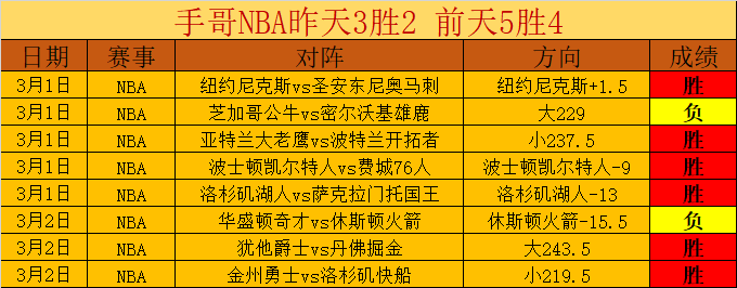 西甲赫罗纳,毕尔巴鄂,队长专家推,凯发娱乐官网,凯发娱乐官网在线娱乐平台