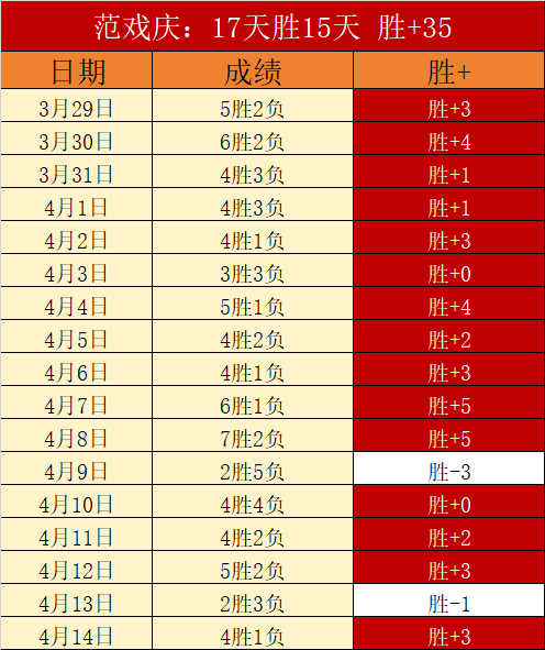 曼联今夏重,点引援目标,埃利奥特,凯发娱乐官网,凯发娱乐官网在线娱乐平台