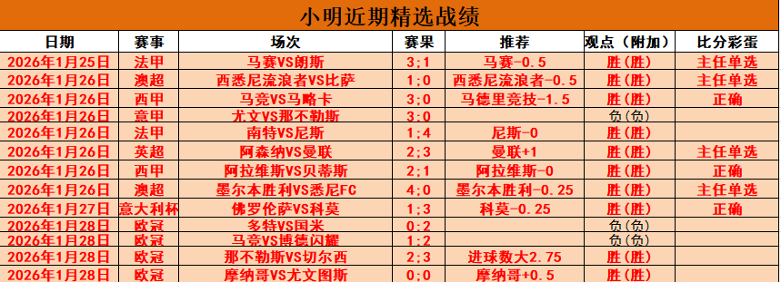 大乐透期号,专家推荐,雷霆对太阳,凯发娱乐官网,凯发娱乐官网在线娱乐平台