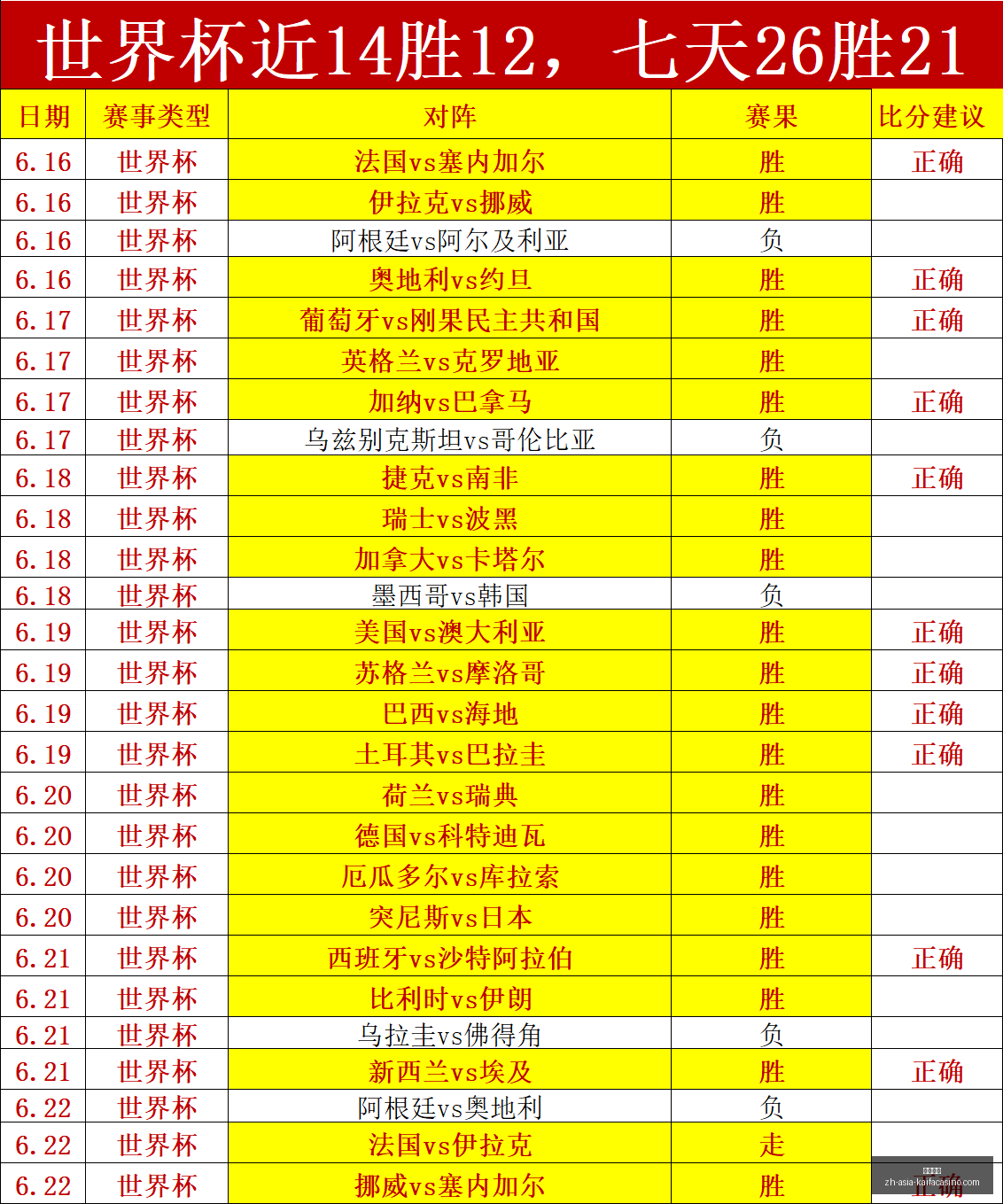 凯发娱乐,凯发娱乐官网,凯发娱乐App,凯发娱乐官网,凯发娱乐App,凯发娱乐互动,凯发娱乐备用,凯发娱乐中心