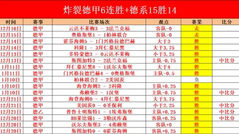 “周天成在海洛公开赛一马当先，顶尖好手争夺年终总决赛入场券”