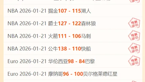 广东男篮今日战胜吉林，杜锋或需作出三项关键选择。